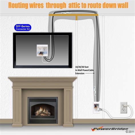 fireplace power junction box|running electrical into fireplace insert.